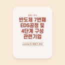 경미양품 이미지