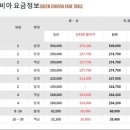 퀸크루즈2 이미지