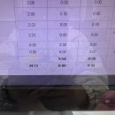 파리바게뜨김천혁신점 이미지