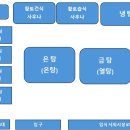 대림목욕탕 이미지