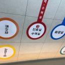 강동이엠365의원 네이버블로그