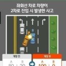 좌회전 차로에서 끼어들기 X 이미지