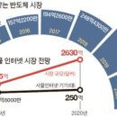 아틱29