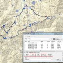 상리마을회관 앞 이미지