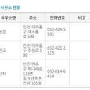 새마을금고 관교문학동 본점 이미지