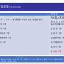 김포 철인 클럽 회칙(2020.12.06 개정) 이미지