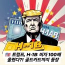 글로벌 파트너스 행정사사무소 | 2025년 9월 22일 새로이 알게 된 것들
