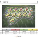 초읍한화포레나 이미지