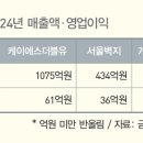 케이에스컴퍼니 이미지