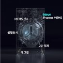 삼성화원 이미지