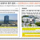 노아르