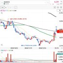 육일전기 이미지