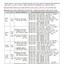 노량진 공무원.경찰스파르타 기숙데스캠프(구-황남기스파르타) 이미지