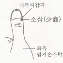 해성한의원 이미지