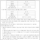 소방청고시제2024-44호(유수제어밸브의 형식승인 및 제품검사의 기술기준 일부개정고시) 이미지