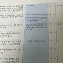 세법 객관식 관련책 양도 이미지