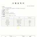 웃는내일치과교정과치과의원 이미지