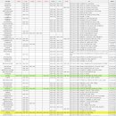 원곡바른메지칼의원 이미지