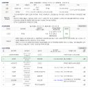 풍림아파트(36122) 이미지