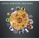 미래를 준비하는 새로운 업무방식, 스마트워크 이미지