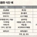 ▶ 음식 건강 이야기-하루 5가지 색을 먹자! 이미지