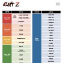 동산천사 어린이집 | 안산 갈만한곳, 자이언트제트 키즈카페 할인 꿀팁 가격정보 포함!