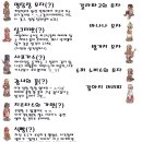 이번에 새로 패치된 무기방어구/ 모자모양 이미지