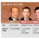 에이치솔루션