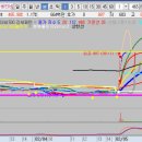(주)한국비티비 이미지