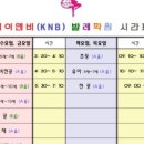 케이앤비발레학원