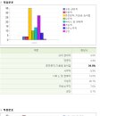태천센타 이미지