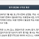 나노컴퓨터 이미지