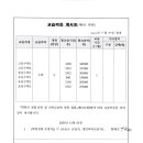 함수학교실수학교습소