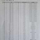 태평이앤씨 이미지
