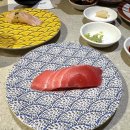 미푸드시스템(주) | 노량진 스시 101 예약 / 무한리필 내돈내산 후기, 할인방법