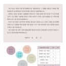 정우정보통신 이미지