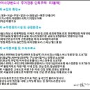 디지털휴블록