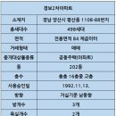 강변2차 입구 이미지