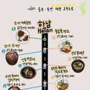 칠서(양평)휴게소 이미지