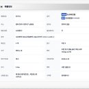 태경공인중개사사무소 네이버블로그