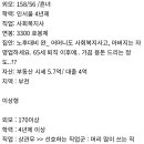 나나통상 | 결정사(결혼정보회사) 소개팅 후기 - 여섯번째 만남