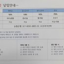 승호프라자 이미지