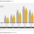 나라통신 이미지