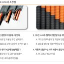 성진이엔씨 네이버블로그