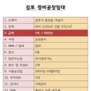 소망자동차정비 네이버블로그