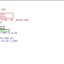 조은피드 이미지
