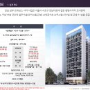 서초르네상스오피스텔 이미지