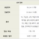 삼성강남약국 이미지