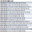 역대 국내의 여객선 침몰사고&#34; 이미지