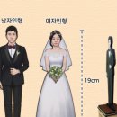 신중상사 이미지